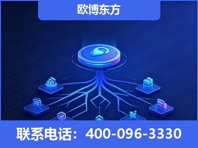 合山-全链豆包优化
