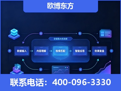合山-专业deepseek优化